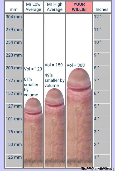 Adult image from Sth77