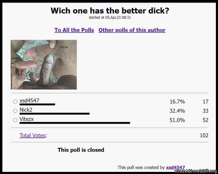 Vitezx has better cock then Nick2 and xsd4547