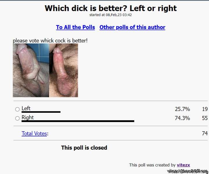 HairyHank has far better cock then Vitezx