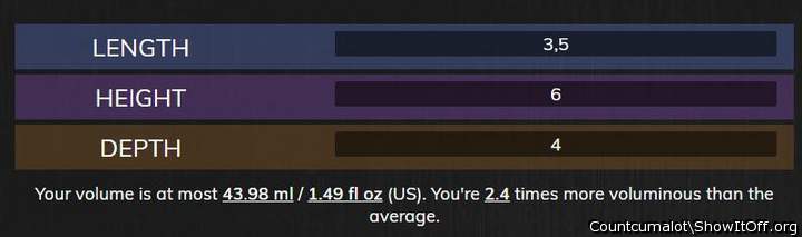 Volume of my balls