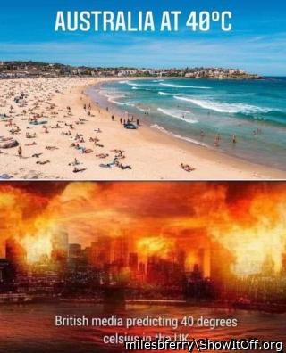 It's Hot