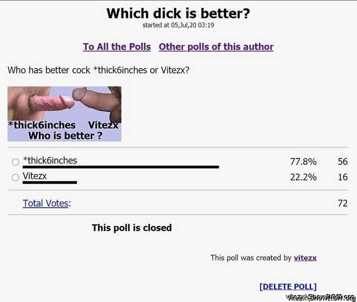 Who has better cock?