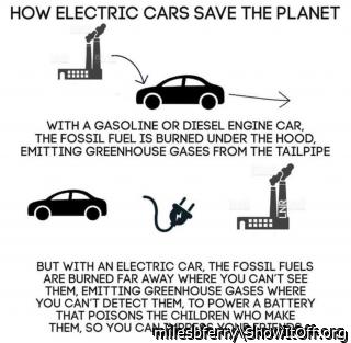 Save The Planet