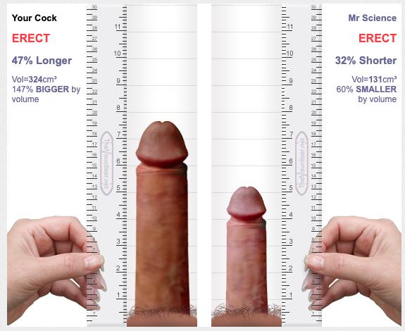 Photo of a phallus from youngbrazilian