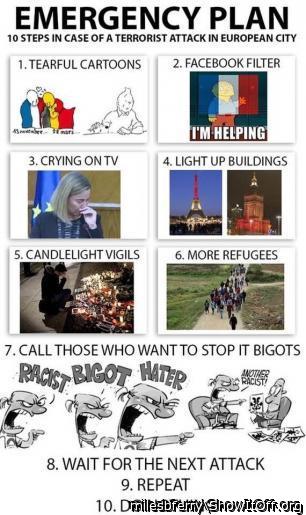10. Do Nothing