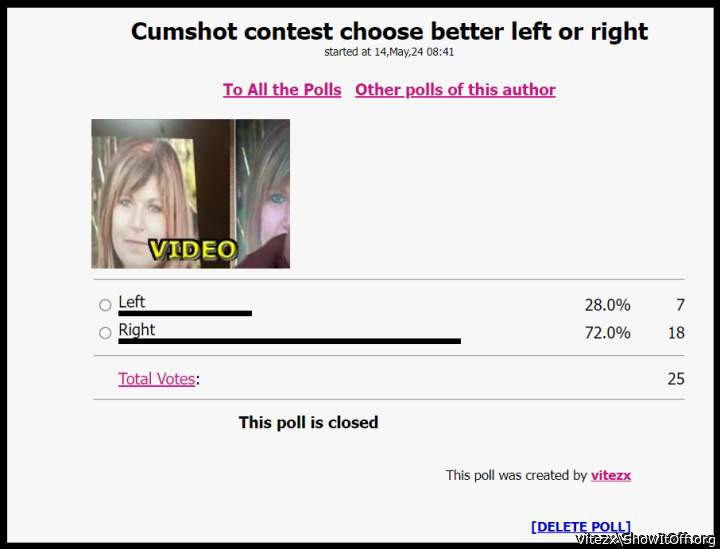 Vitezx ( right ) win in cumshot contest
