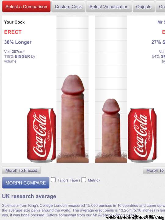 Size