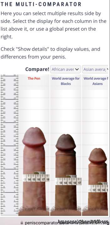 Fun to compare