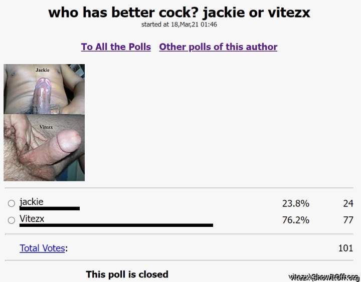 Who has better cock?