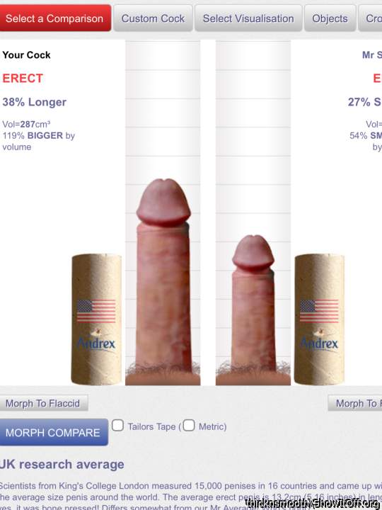 Size