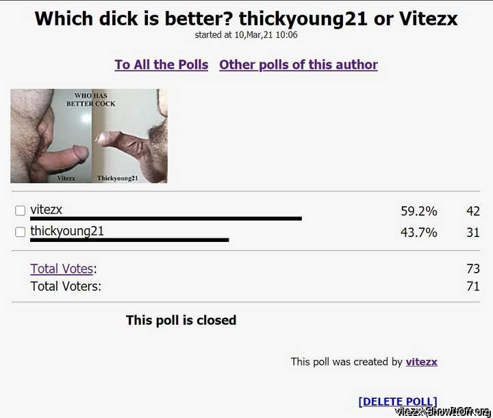 Who has better cock?