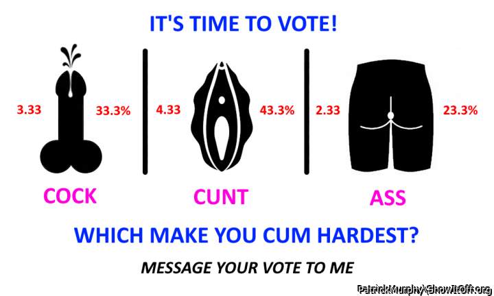 Masturbation Poll