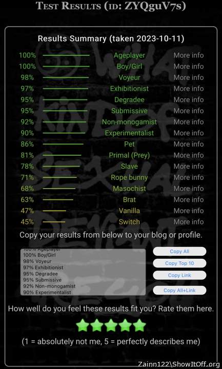 These are my results lol