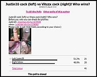 dick